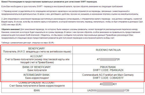 Вывод денег с Google Adsense