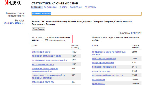 Оптимизация сайта
