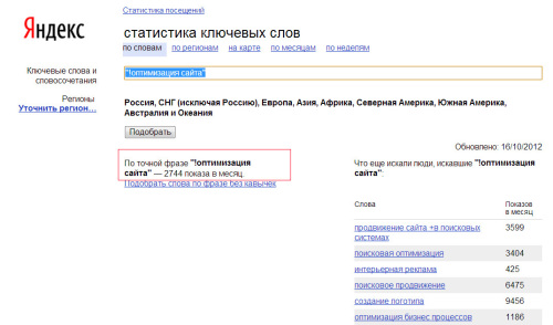 Оптимизация сайта