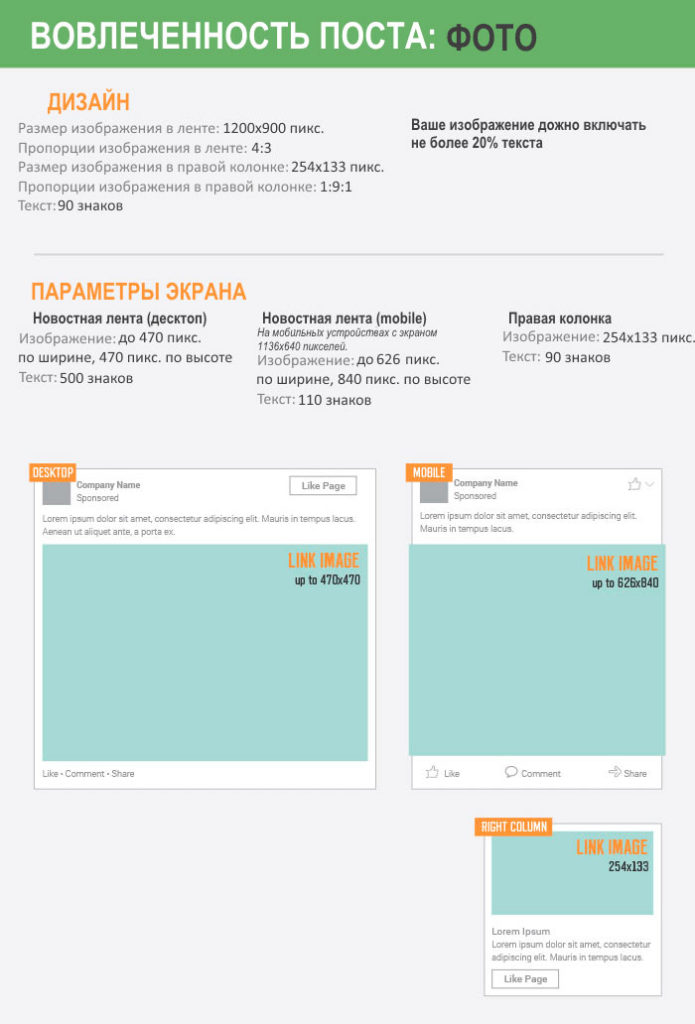 Размеры изображений в Facebook