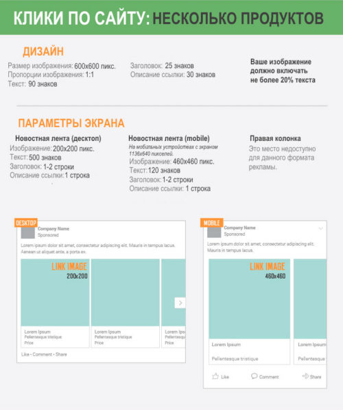 Размеры изображений в Facebook