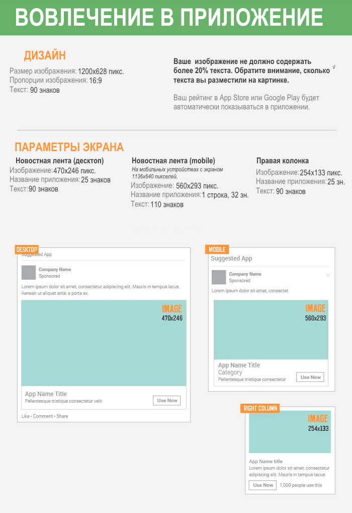 Размеры изображений в Facebook