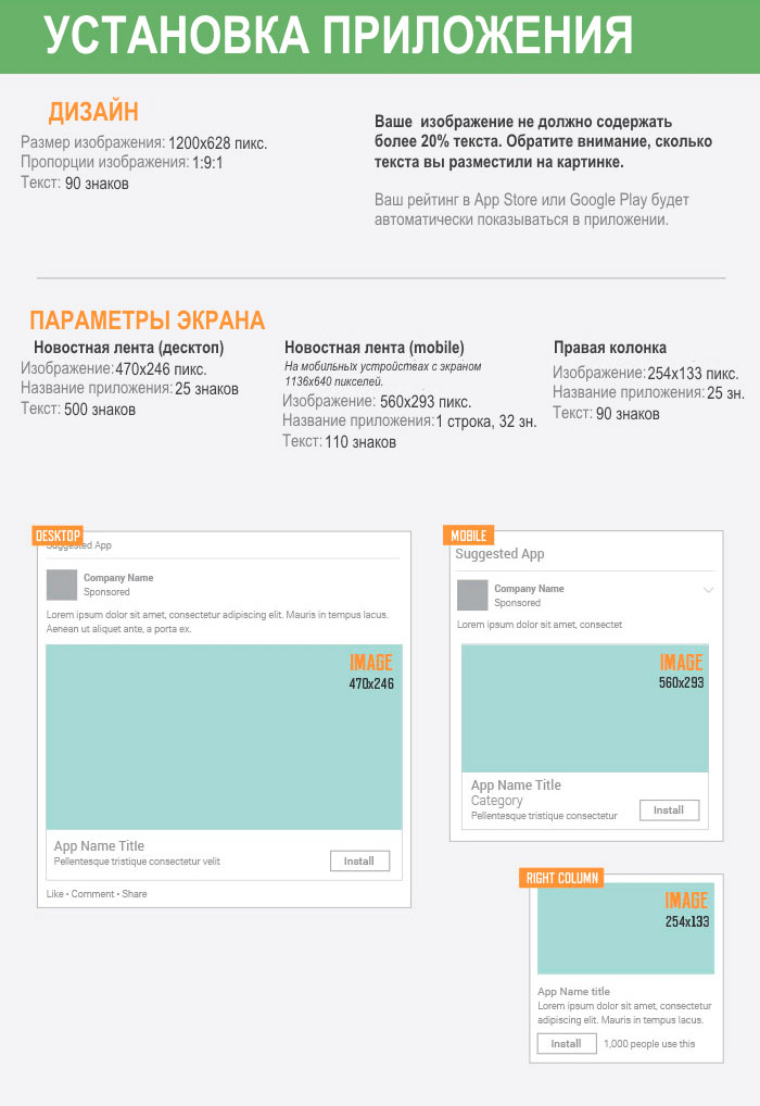 Размеры изображений в Facebook