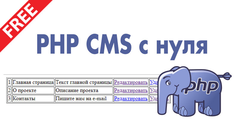 Программа для управления сайтом - движок сайта - на PHP с нуля[:en]Прогр